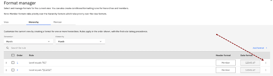 Screenshot of a format manager interface with rules for monthly and quarterly data formats.