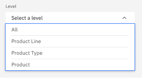 Dropdown menu displaying options for selecting a level: All, Product Line, Product Type, Product.