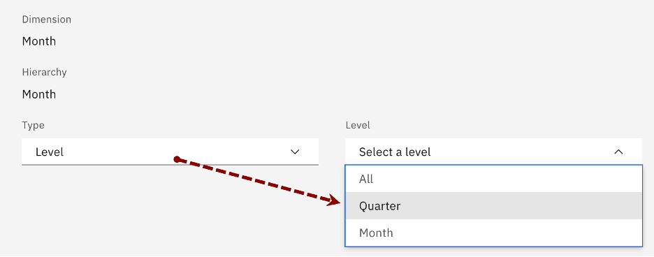 Interface for selecting hierarchy level with options for All, Quarter, and Month.